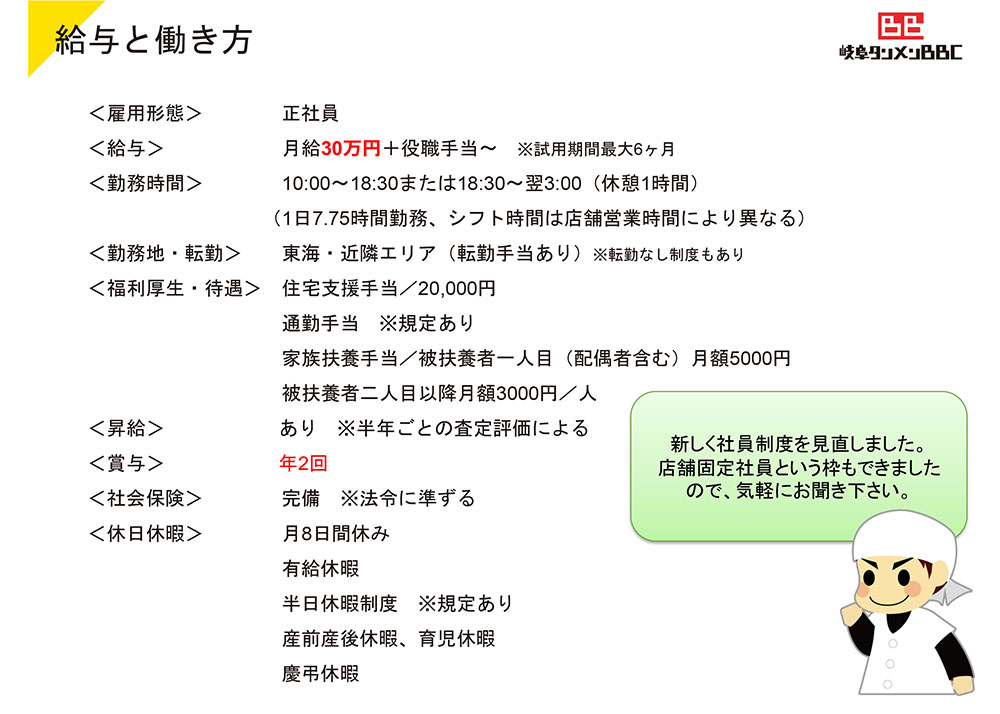 給与と働き方説明